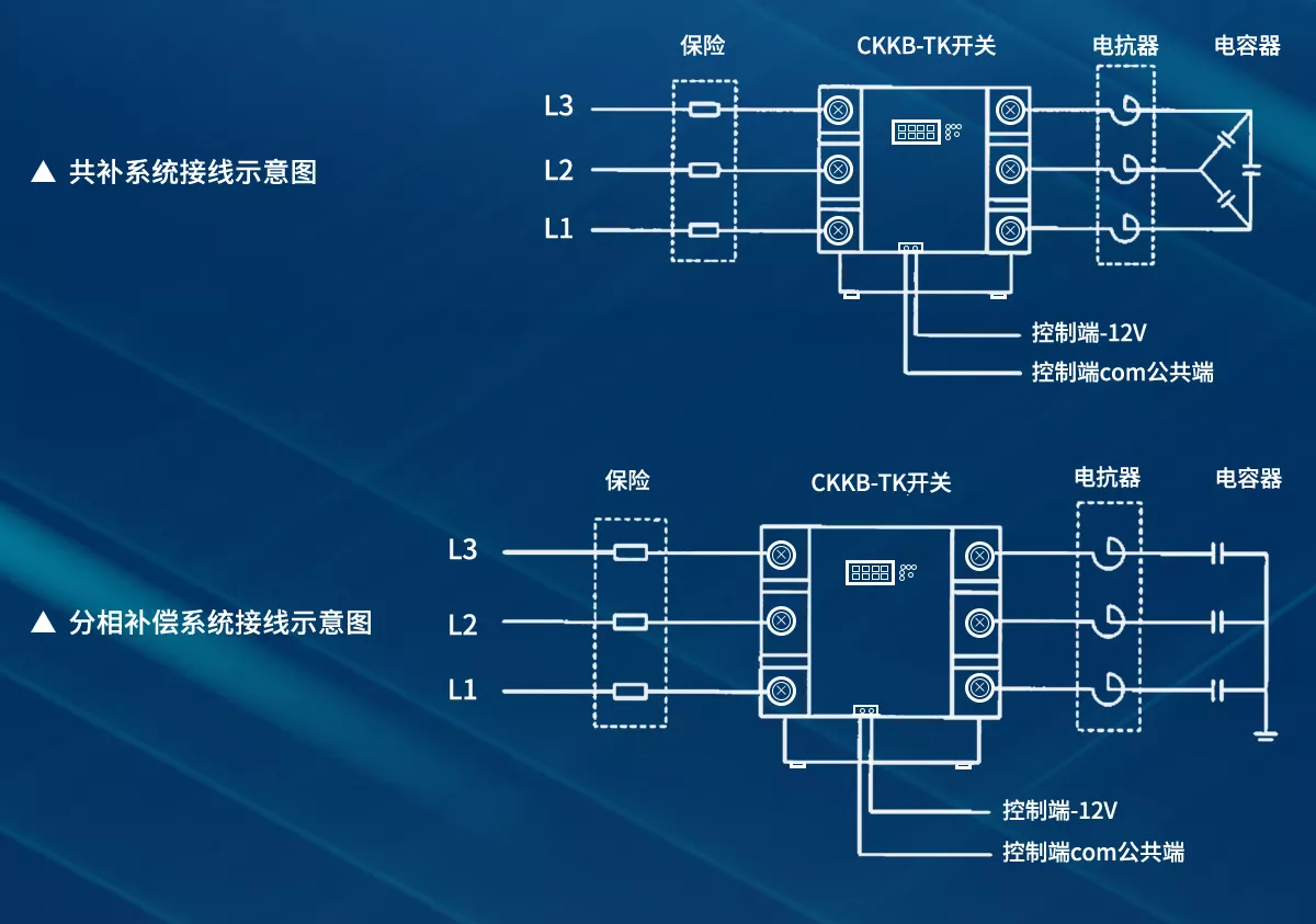 CKKB-TK系列晶閘管開關(guān)共補和分補的接線示意圖