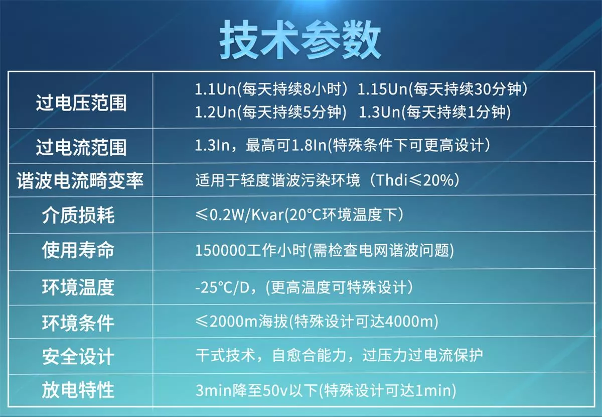 加強(qiáng)型電力電容器過電壓、過電流、諧波電流畸變率、介質(zhì)損耗、使用壽命、環(huán)境溫度、環(huán)境條件、安全設(shè)計、放電特性等參數(shù)