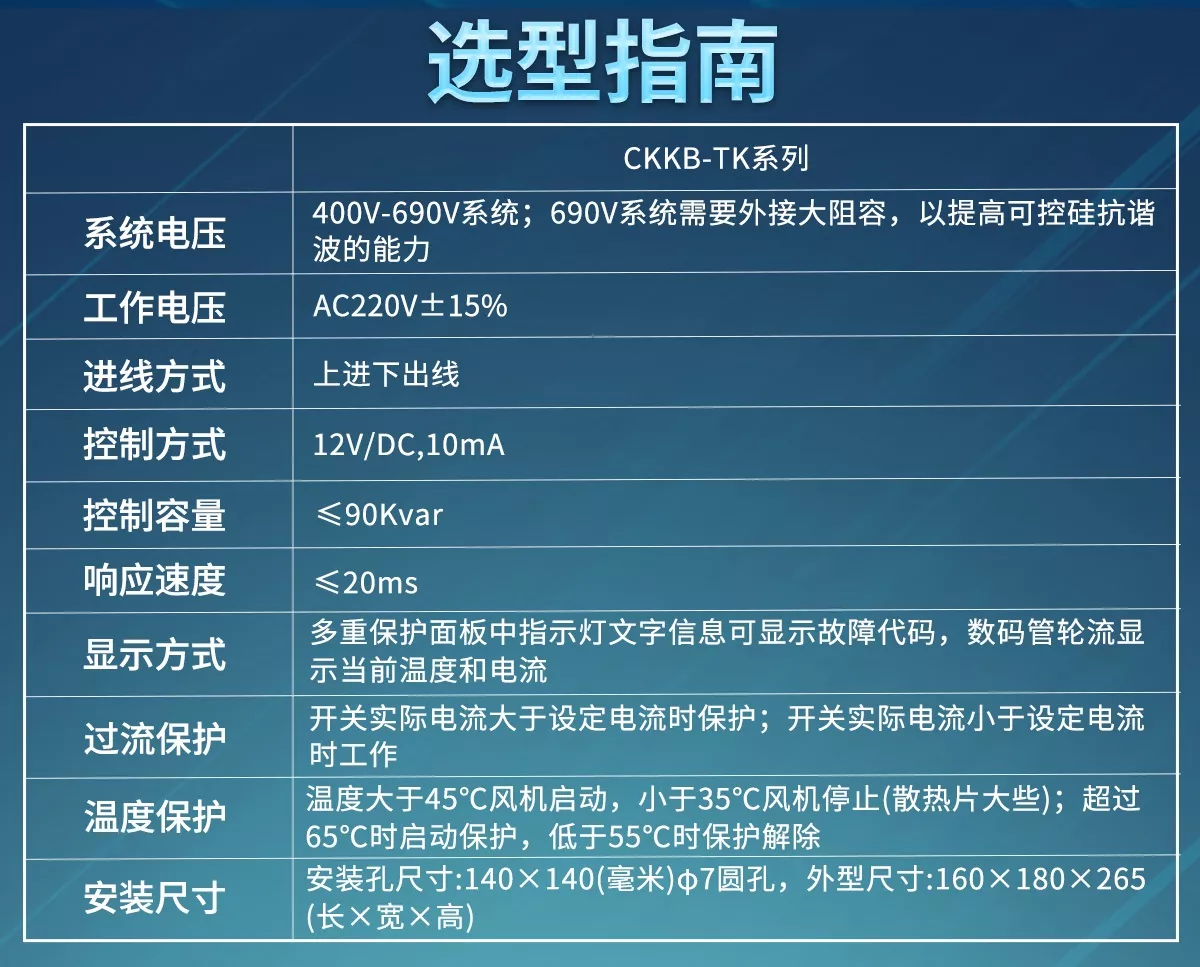 CKKB-TK系列晶閘管開關(guān)的選型指南，主要有系統(tǒng)電壓、工作電壓、進線方式、控制方式、控制容量、響應(yīng)速度、顯示方式、過流保護、溫度保護、安裝尺寸等