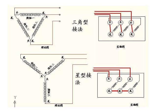 讨论并联电容器组的接线方式之“三角形接线”1.jpg