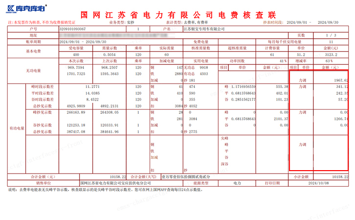 功率因数整改