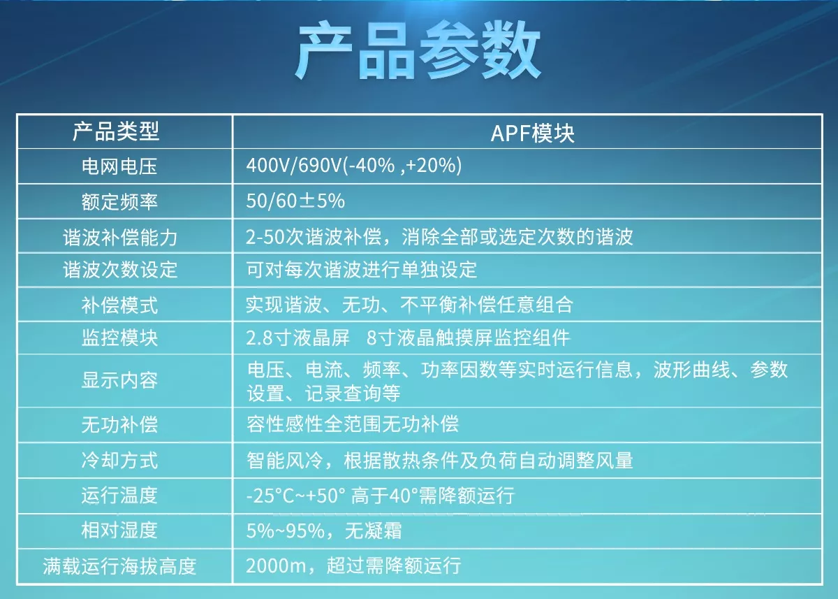 APF有源濾波器的電網(wǎng)電壓、電網(wǎng)頻率、補(bǔ)償方式、監(jiān)控模塊、補(bǔ)償范圍、顯示內(nèi)容、無(wú)源輸出、運(yùn)行溫度、運(yùn)行濕度、海拔高度等參數(shù)