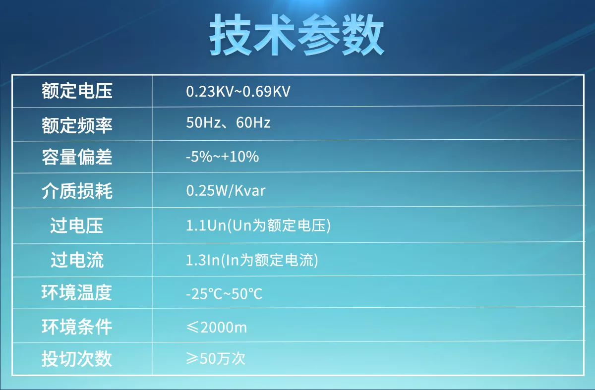 智能電力電容器額定電壓、額定頻率、容量偏差、介質(zhì)損耗、過電壓、過電流、環(huán)境溫度、環(huán)境條件、投切次數(shù)等參數(shù)