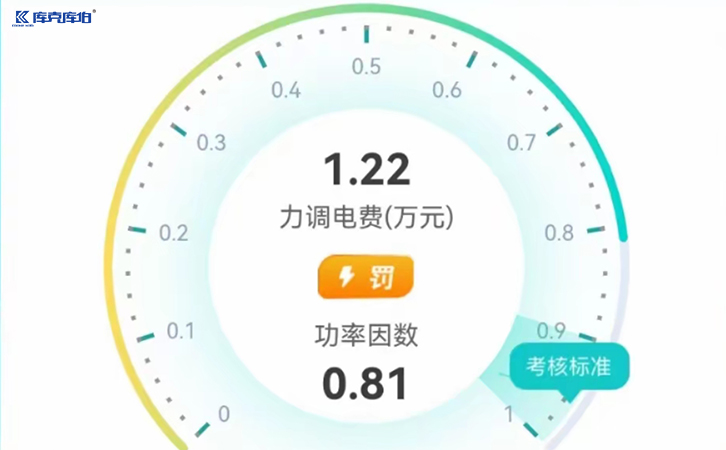 力调电费?？? /></p><p>光伏并网?？钤黾酉窒蟊局噬鲜切履茉纯焖俜⒄褂氲缤芾硖逑凳逝洳蛔愕慕峁剐悦?。光伏电站投资者应当重视并网技术标准的深入研究，在项目前期就充分考虑电网交互影响，选择性能优越的逆变设备和储能系统。同时，加强与电网企业的沟通协作，及时适应不断完善的考核体系。</p></div></div></div> <!----> <!----> <div   id=