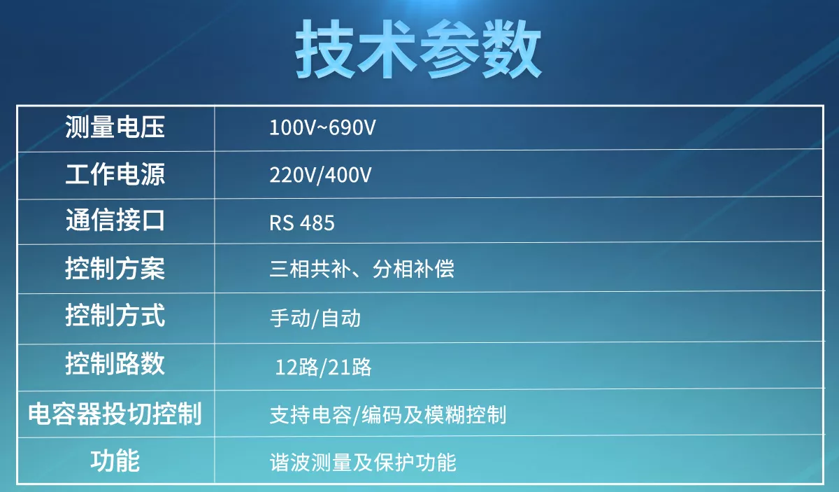 CKKB無功補償控制器測量電壓100V-690V、工作電源為220V或400V、具有RS485通訊接口、可實現(xiàn)三相共補和分相補償，有自動和手動兩種控制方式，有12路和21路兩種控制路數(shù)，支持電容編碼和模糊控制