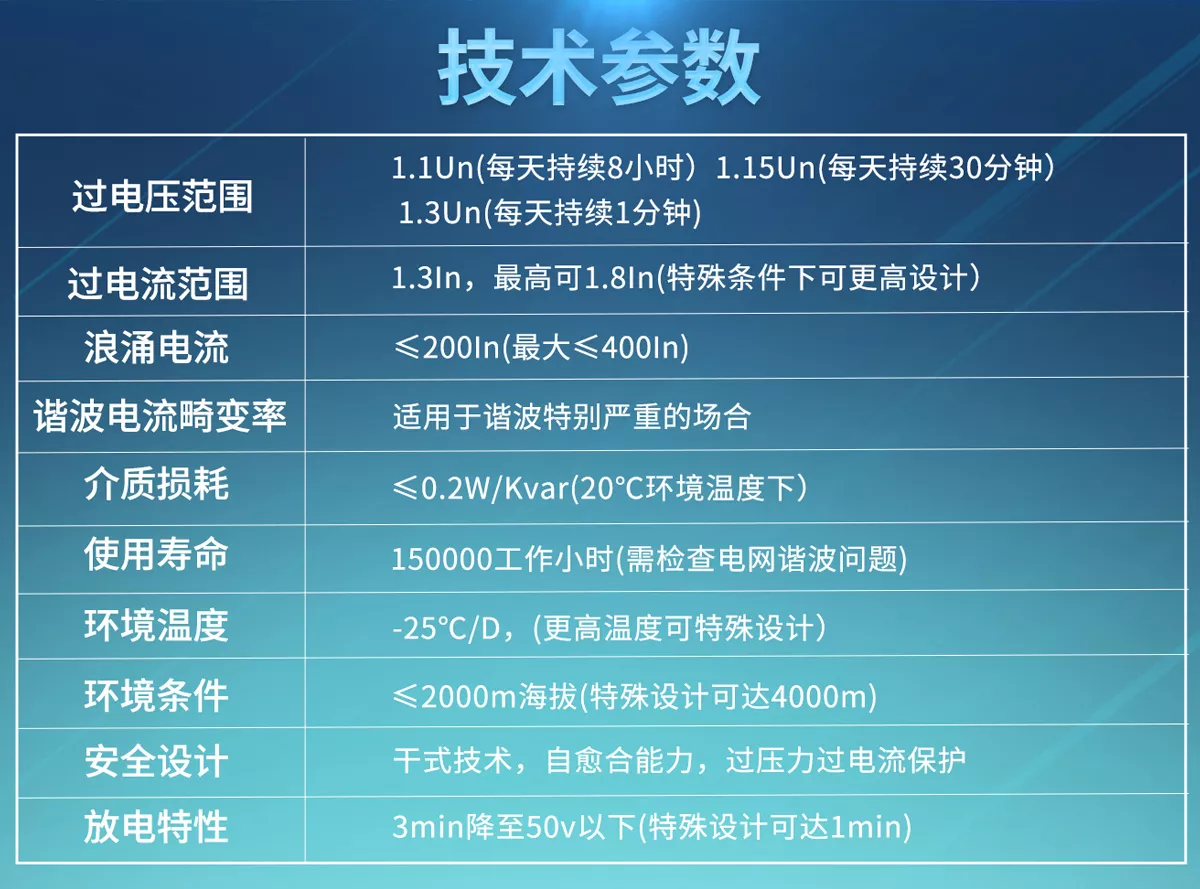 防爆型電容器過電壓、過電流、諧波電流畸變率、浪涌電流、介質(zhì)損耗、使用壽命、環(huán)境溫度、環(huán)境條件、安全設(shè)計、放電特性等參數(shù)