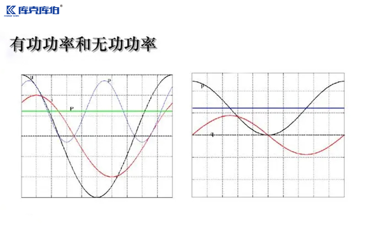 无功功率.jpg