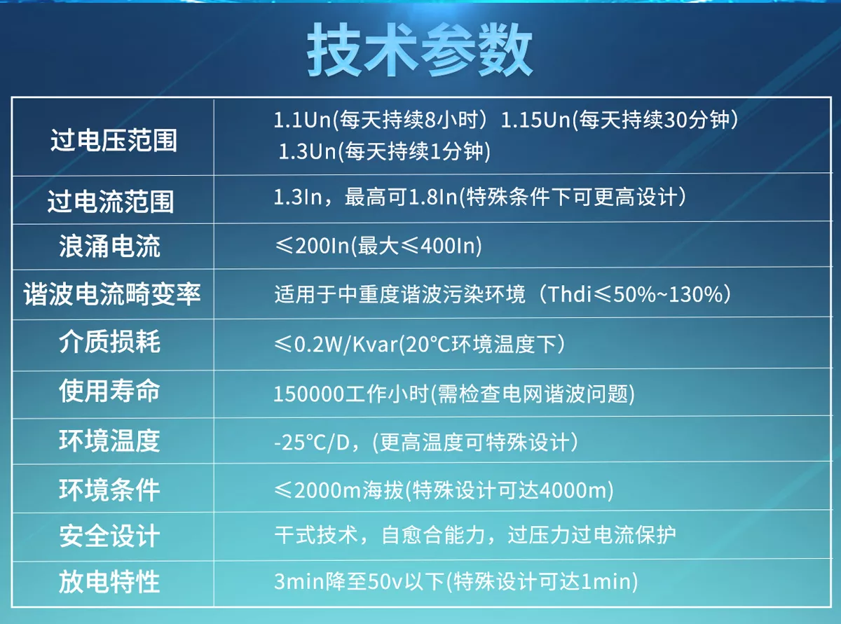 抗谐波型电容器过电压、过电流、谐波电流畸变率、浪涌电流、介质损耗、使用寿命、环境温度、环境条件、安全设计、放电特性等参数