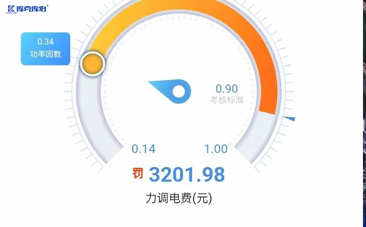 力调电费罚款