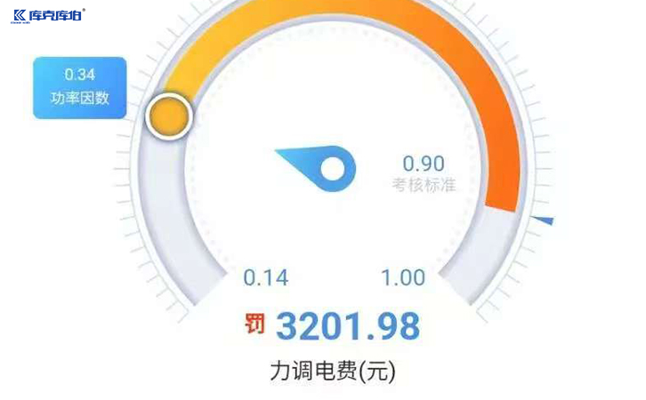 力调罚款高怎么办