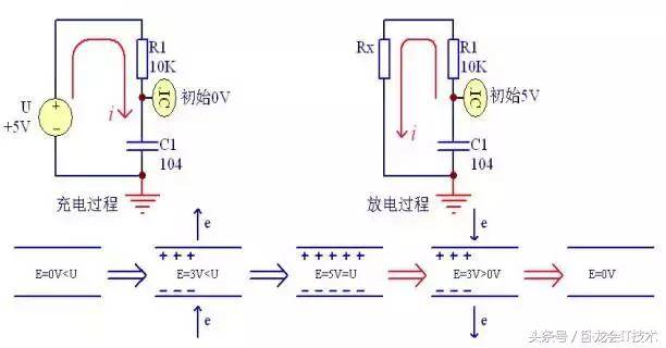 举例影响电力电容器出现局部放电的因素1.jpeg