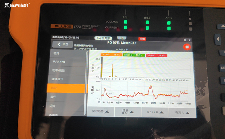 高频次谐波治理