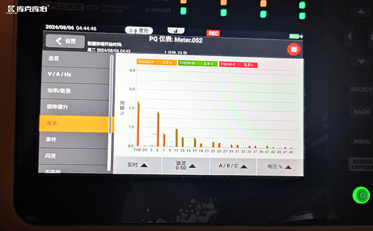 高频次谐波治理