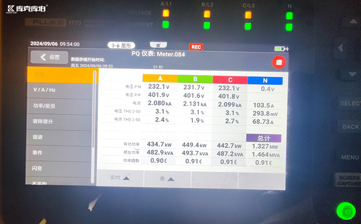 电能质量优化