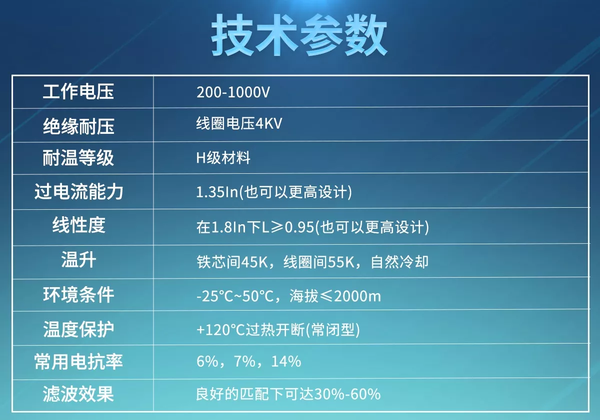 滤波电抗器工作电压、绝缘耐压、耐温等级、过电流能力、线性度、温升、环境条件、温度保护、电抗率、滤波效果等参数