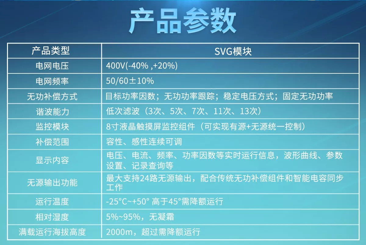 SVG静止无功发生器的电网电压、电网频率、补偿方式、监控模块、补偿范围、显示内容、无源输出、运行温度、运行湿度、海拔高度等参数