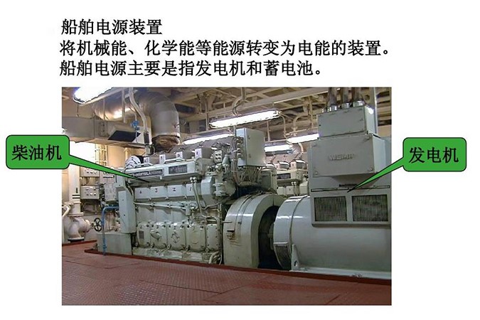 船舶电力系统中电力电容器的应用.jpg