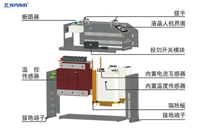 智能补偿电容器