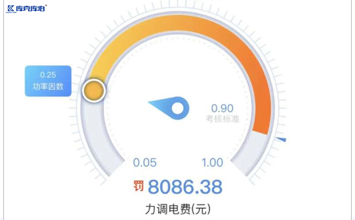 变压器空载运行