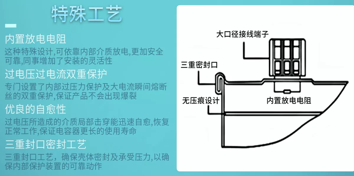 库克库伯电力电容器采用内置放电电阻、过电压过电流双重保护、优良的自愈性、三重封口密封工艺等特殊工艺，确保电力电容器可长期稳定运行。