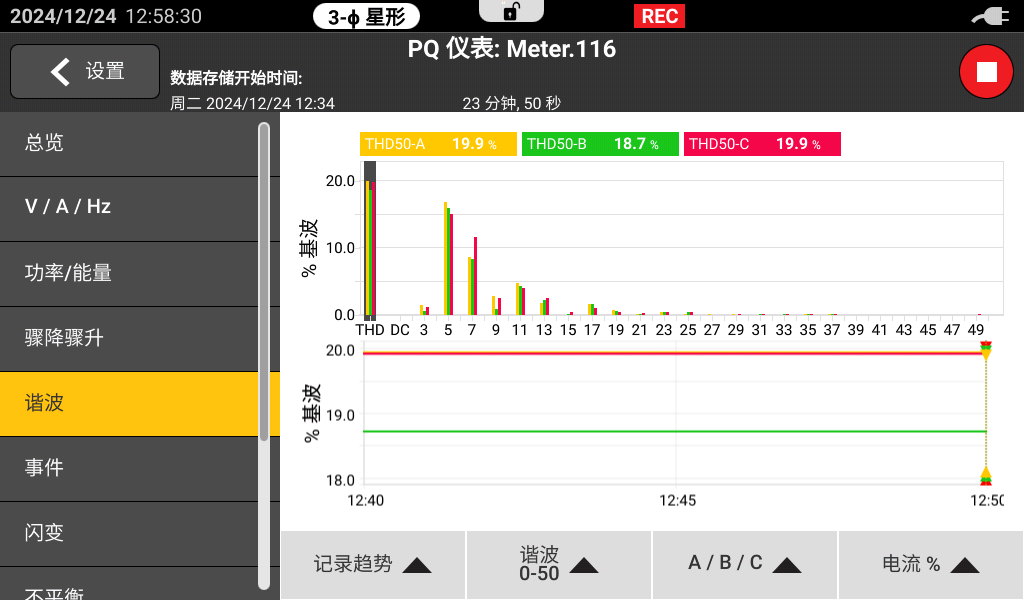 paper-mill_harmonic-THD-before_FLUKE1773_20241224.png