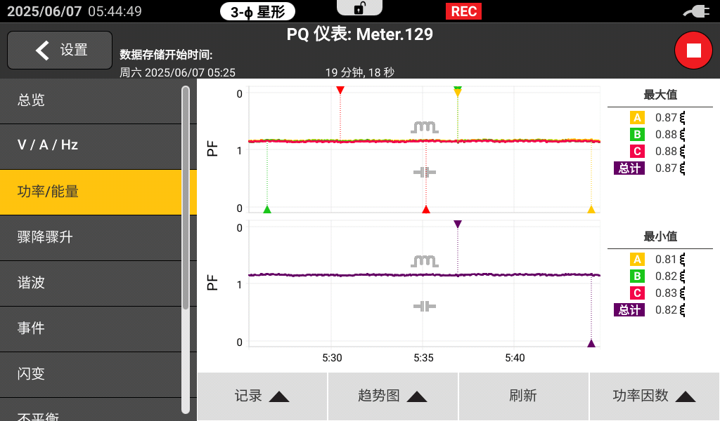 paper-mill_power-factor-before_FLUKE1773_20250607.png